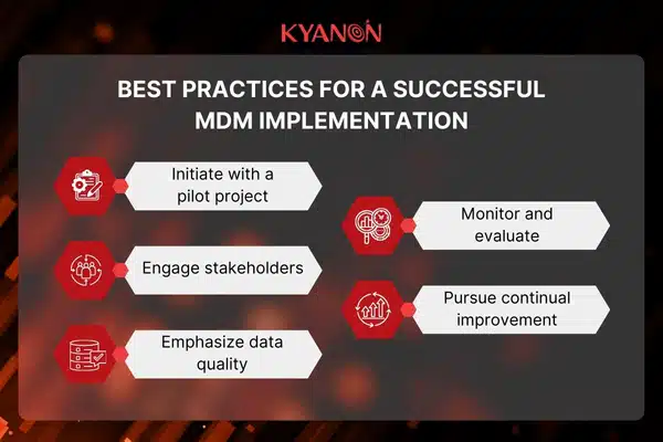 Tips for Enterprise Master Data Management 6