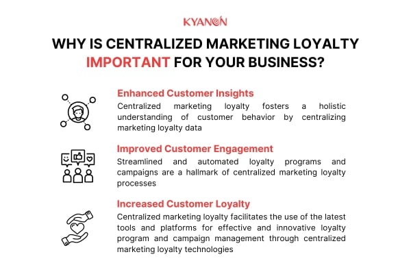 Why is centralized marketing loyalty important for your business