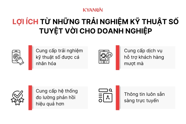 Loi-ich-tu-nhung-trai-nghiem-ky-thuat-so-tuyet-voi-cho-doanh-nghiep