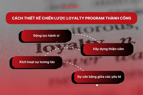 Hướng Dẫn Thiết Kế Chiến Lược Loyalty Program Thành Công (P1) 2