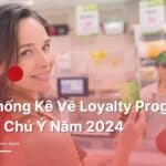 32 Thống Kê Về Loyalty Program Đáng Chú Ý Năm 2024