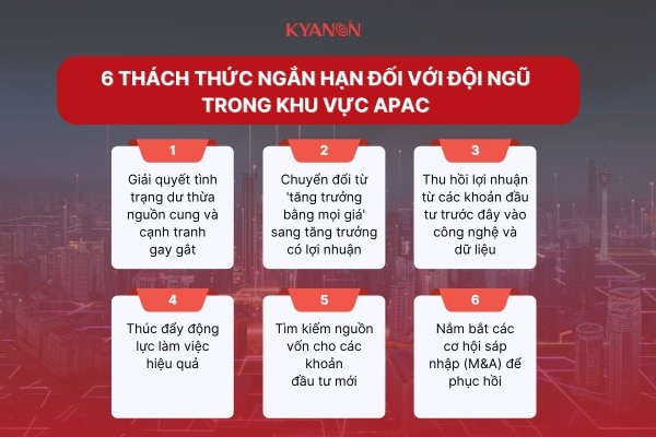 6-thach-thuc-ngan-han-doi-voi-doi-ngu-trong-khu-vuc-APAC