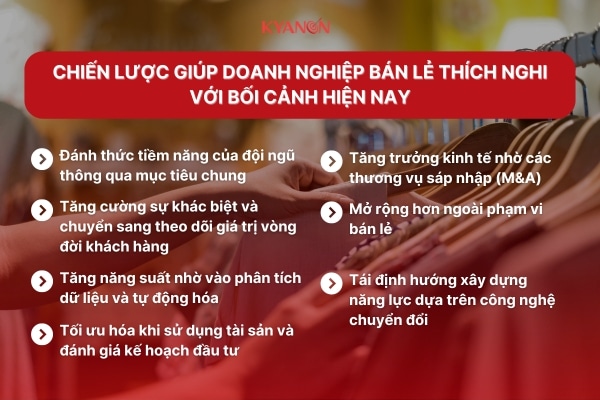 Chien-luoc-giup-doanh-nghiep-ban-le-thich-nghi-voi-boi-canh-hien-nay