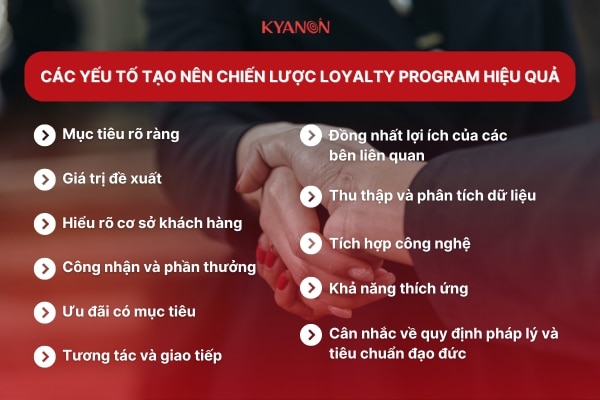 Hướng Dẫn Thiết Kế Chiến Lược Loyalty Program Thành Công (P1) 2