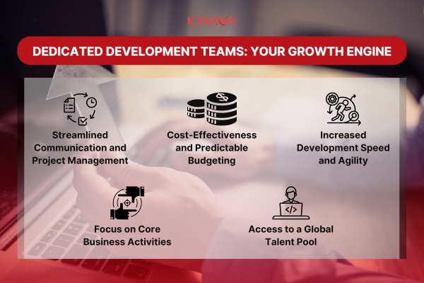 From MVP to Robust Product: Dedicated Development Team For Startup Growth