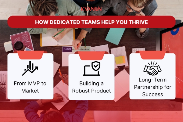 From MVP to Robust Product: Dedicated Development Team For Startup Growth