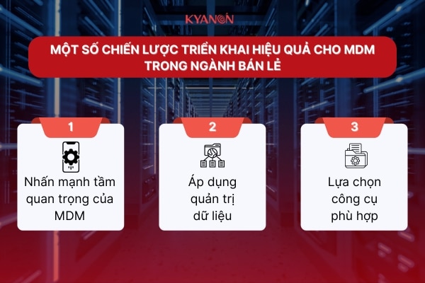 Kyanon Digital_Master Data Management Giúp Doanh Nghiệp Bán Lẻ Tăng Trưởng_2