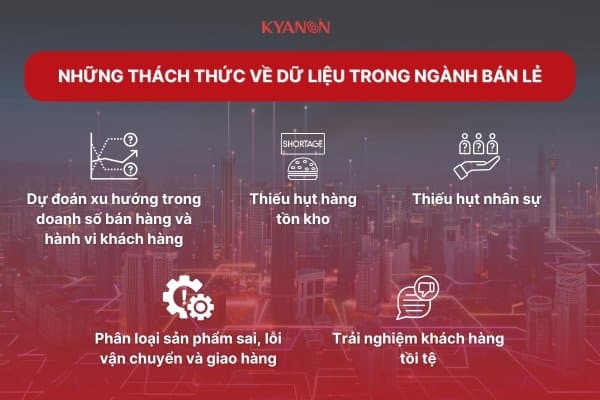 Kyanon Digital_Master Data Management Giúp Doanh Nghiệp Bán Lẻ Tăng Trưởng_3