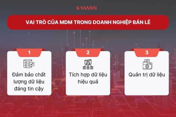 Kyanon Digital_Master Data Management Giúp Doanh Nghiệp Bán Lẻ Tăng Trưởng_6