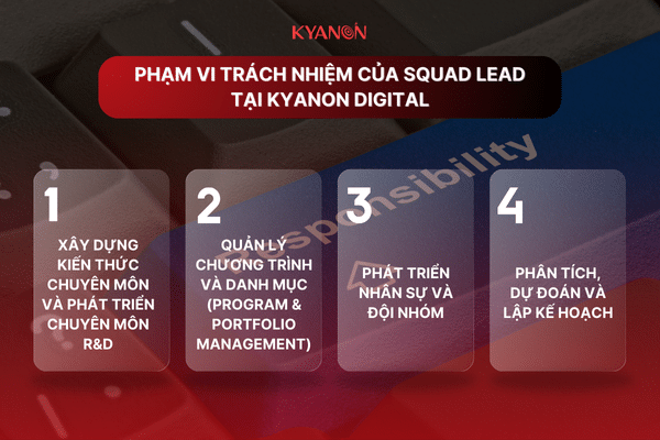 Leaders Talk 10 Nâng cao khả năng lãnh dạo dành cho dội ngũ quản lý 2