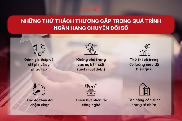 Nhung-thu-thach-thuong-gap-trong-qua-trinh-ngan-hang-chuyen-doi-so