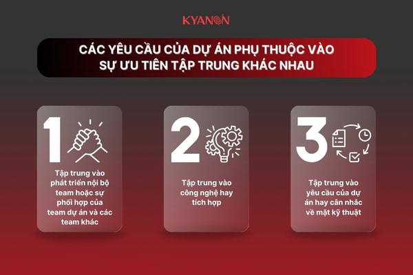 Cac-yeu-cau-cua-du-an-phu-thuoc-vao-su-uu-tien-tap-trung-khac-nhau