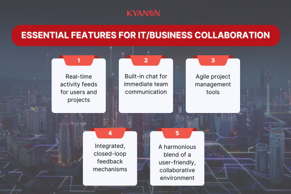 Essential-features-for-itbusiness-collaboration