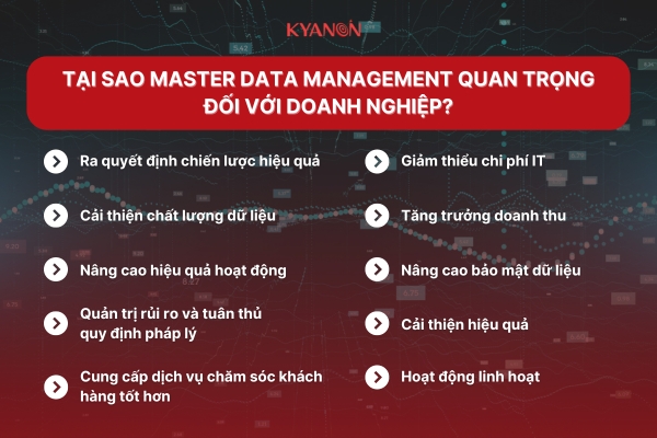 Tai-Sao-Master-Data-Management-Quan-Trong-Doi-Voi-Doanh-Nghiep