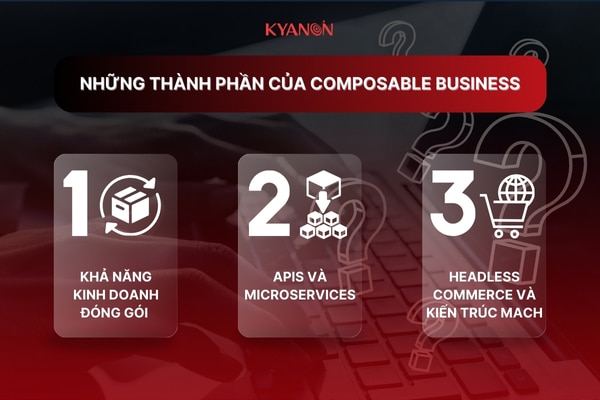 nhung-thanh-phan-cua-composable-business