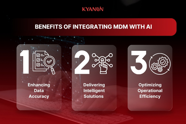 Benefits-of-Integrating-MDM-with-AI