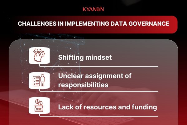 Challenges-in-Implementing-Data-Governance