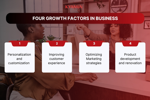 Four-growth-factors-in-business