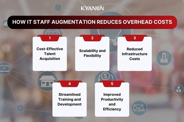 How-IT-Staff-Augmentation-Reduces-Overhead-Costs