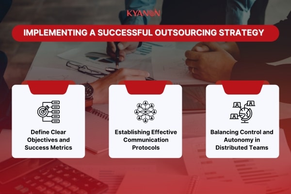 Implementing a Successful Outsourcing Strategy