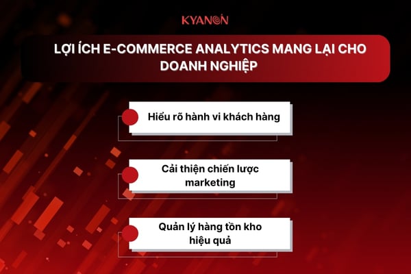 Loi-ich-E-commerce-Analytics-mang-lai-cho-doanh-nghiep