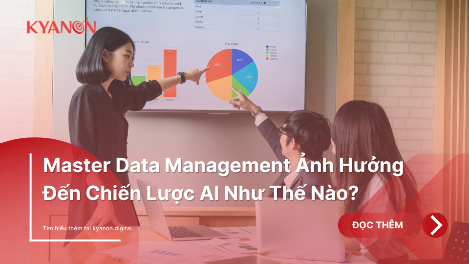 Master-Data-Management-Anh-Huong-Den-Chien-Luoc-AI-Nhu-The-Nao