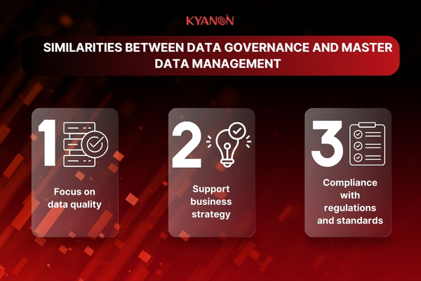 Similarities-between-Data-Governance-and-Master-Data-Management