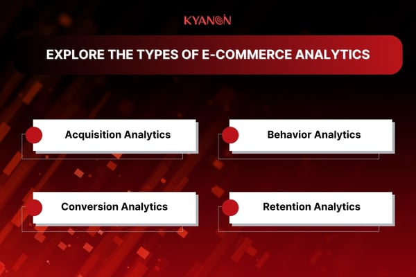 explore the Types of E-commerce Analytics