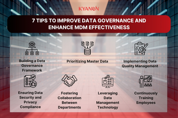 7-Tips-to-Improve-Data-Governance-and-Enhance-MDM-Effectiveness