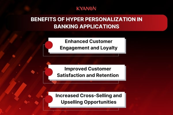 Benefits-of-Hyper-Personalization-in-Banking