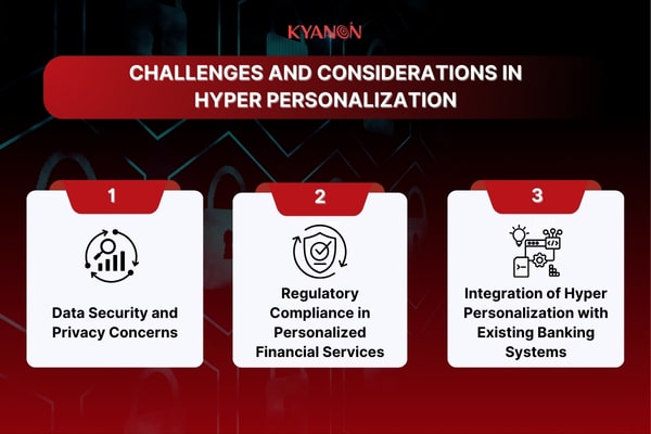 Challenges-and-Considerations-in-hyper-personalization