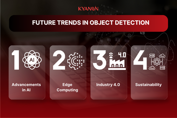 Future Trends in Object Detection