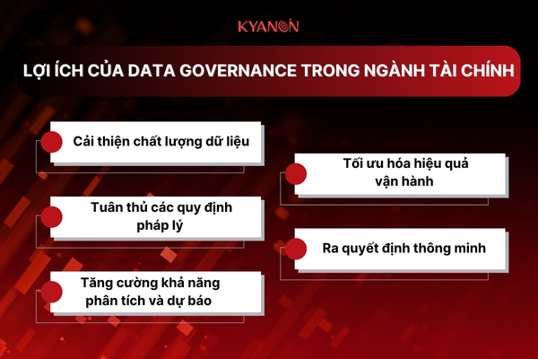 Lợi ích của Data Governance trong ngành tài chính 