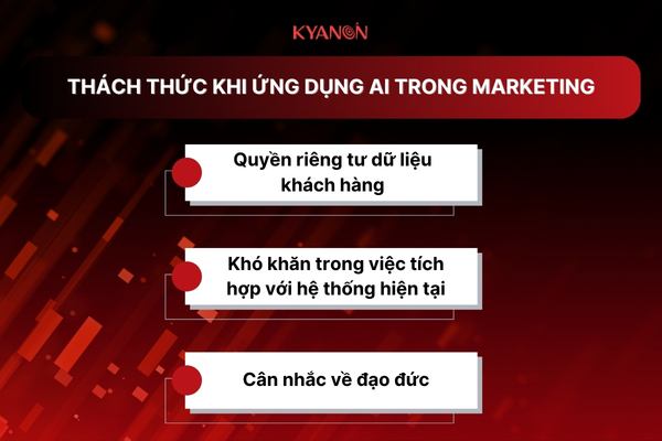 Thach-Thuc-khi-ung-dung-AI-trong-Marketing