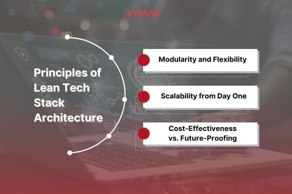 The Lean Tech Stack Architecting for Scale Without Breaking the Bank (1)