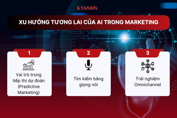 Tuong-Lai-Cua-AI-Trong-Marketing