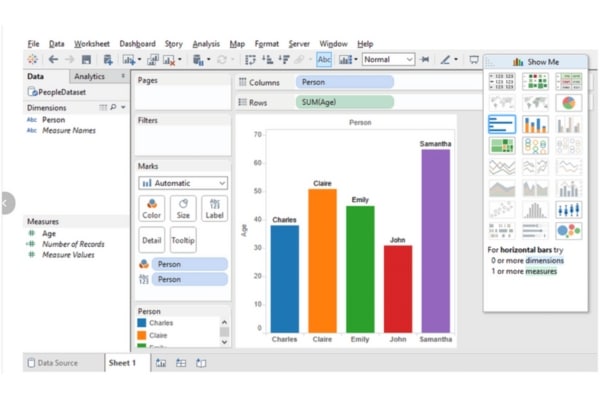 data visualize 3