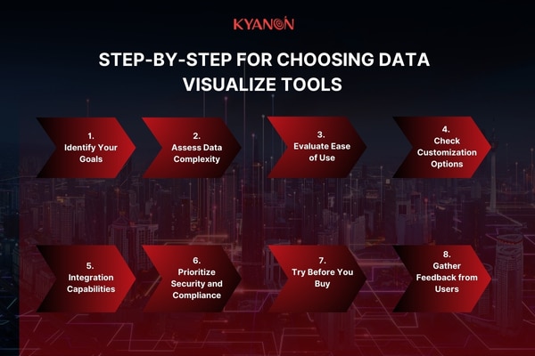 data visualize 8