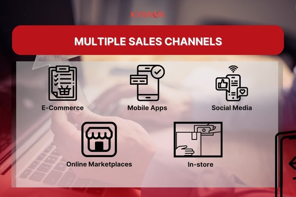 omni channel retail 3