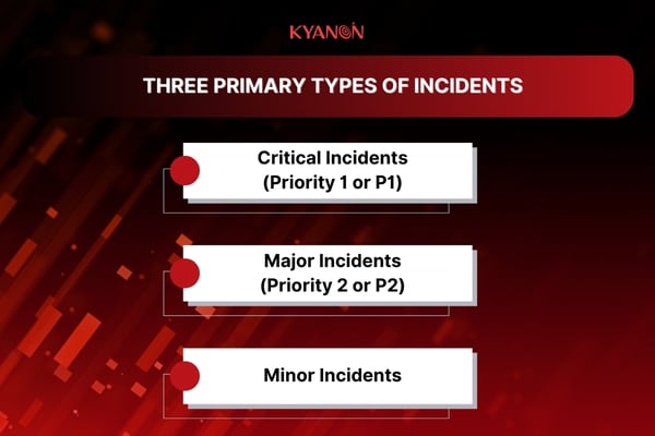 three-primary-types-of-incidents