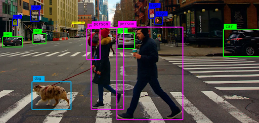 what-is-object-detection