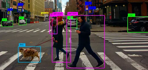 what-is-object-detection