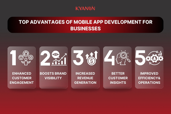 Advantages of Mobile App Development 5