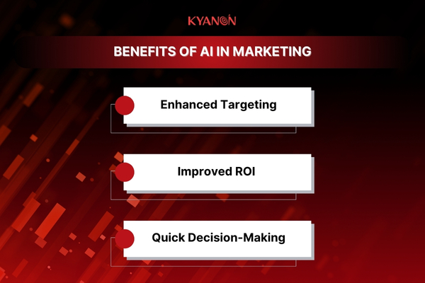 Benefits of AI in Marketing