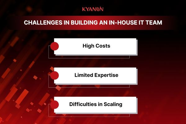 Challenges-in-Building-an-In-house-IT-Team