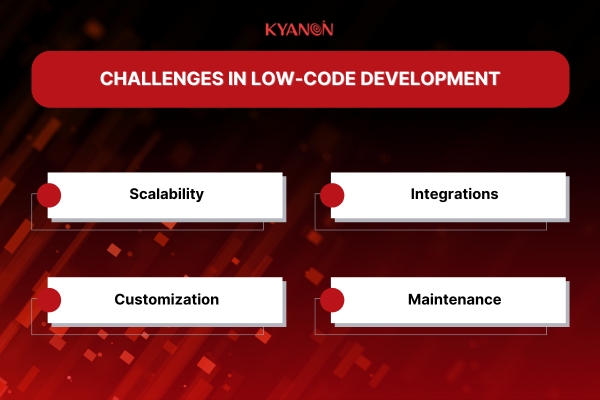 Challenges-in-Low-Code-Development