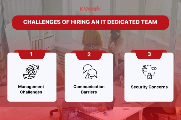 Challenges of Hiring an IT Dedicated Team