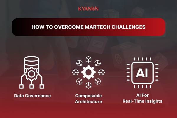 How-to-overcome-MarTech-Challenges