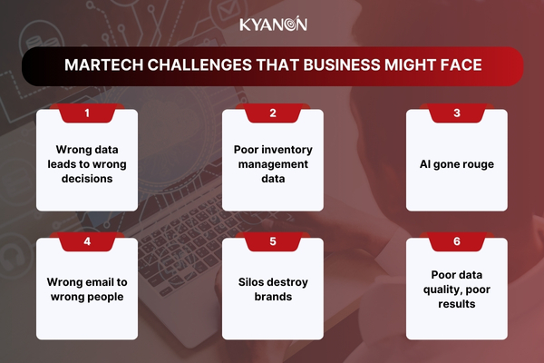 MarTech-Challenges-that-business-might-face