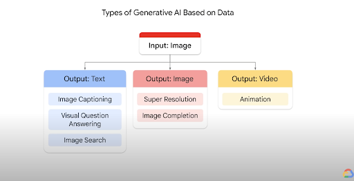 generative-image-models